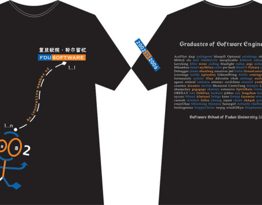 147471941_a3885a6b26_b_graduation-tshirts